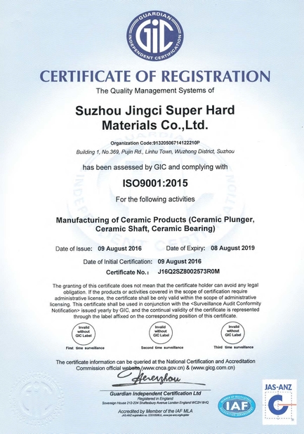 China suzhou jingci super hard materials co.,Ltd Certificaten